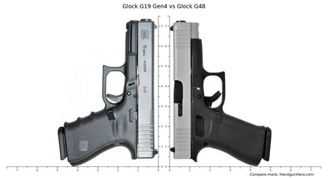 glock 48 dimensions.